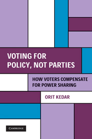 Voting for Policy, Not Parties