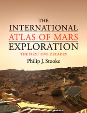 The International Atlas of Mars Exploration