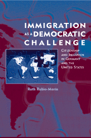 Immigration as a Democratic Challenge