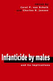 Infanticide by Males and its Implications