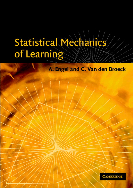 Statistical Mechanics of Learning