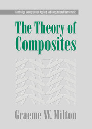 The Theory of Composites