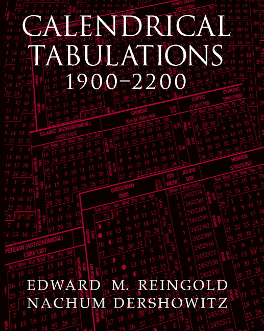 Calendrical Tabulations, 1900–2200