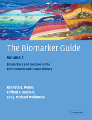 The Biomarker Guide