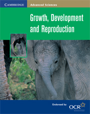 Growth, Development and Reproduction