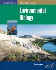 Environmental Biology