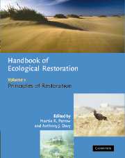 Handbook of Ecological Restoration
