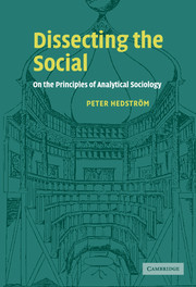 Dissecting the Social