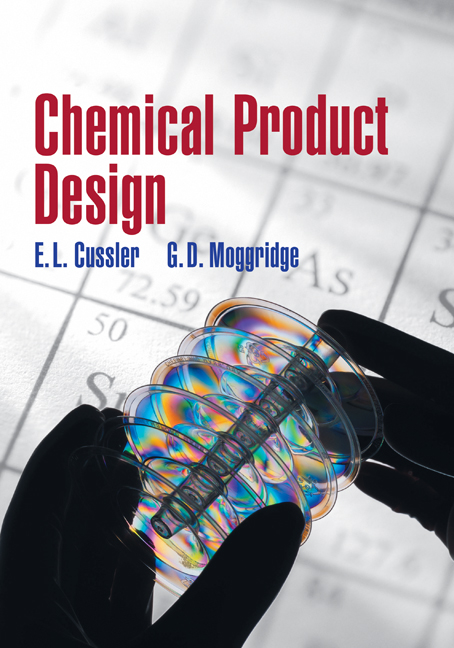 Chemical Product Design