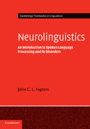 Neurolinguistics