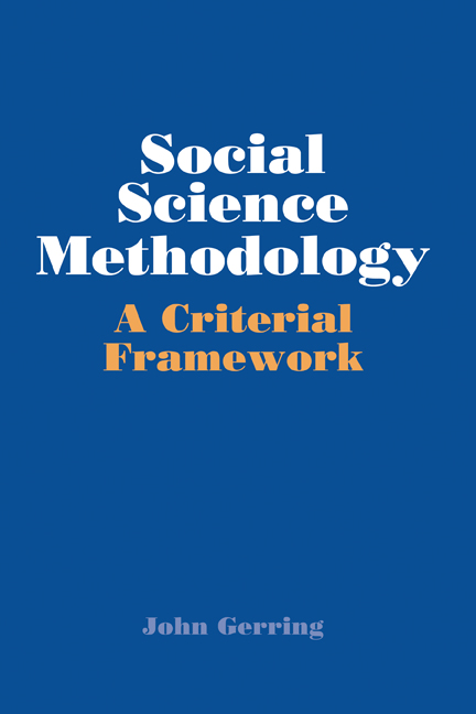 Social Science Methodology