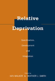 Relative Deprivation