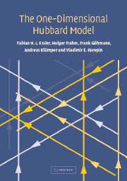 The One-Dimensional Hubbard Model