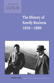 The History of Family Business, 1850–2000
