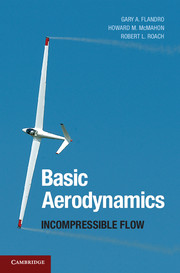 Basic Aerodynamics