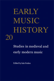Early Music History