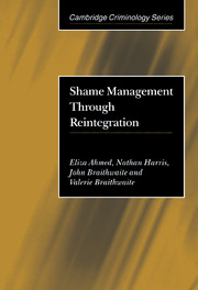 Shame Management through Reintegration