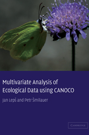 Multivariate Analysis of Ecological Data using CANOCO