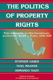The Politics of Property Rights