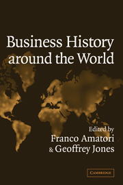 Business History around the World