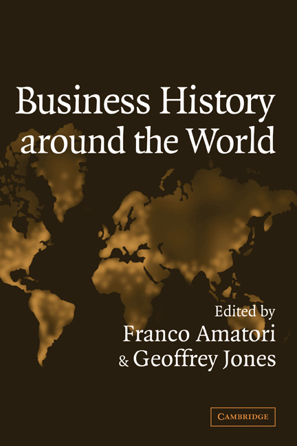 A 50s Vintage Book RUSSIA A Concise History by Dorsey D. Jones,The STACKPOLE COMPANY, The Telegraph Press Est. 2024 1831;Dorsey Jones;D Jones