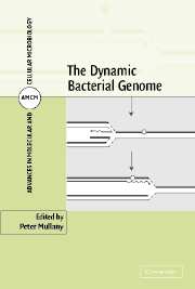 The Dynamic Bacterial Genome