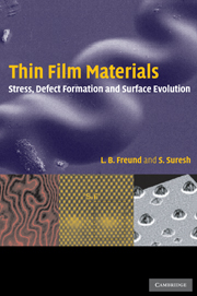 Thin Film Materials