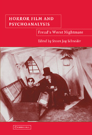 Horror Film and Psychoanalysis