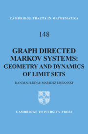 Graph Directed Markov Systems