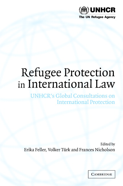 Refugee Protection In International Law