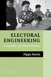 Electoral Engineering