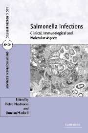 Salmonella Infections