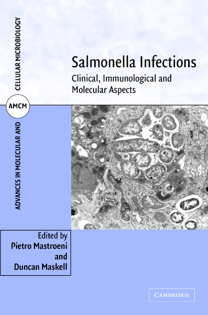 Salmonella Infections