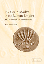 The Grain Market in the Roman Empire