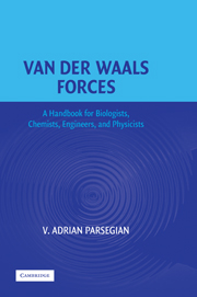 Van der Waals Forces