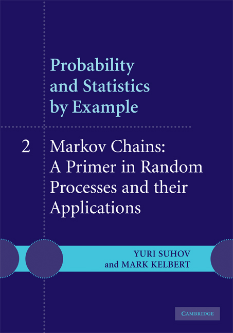 Probability and Statistics by Example