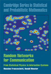 Random Networks for Communication