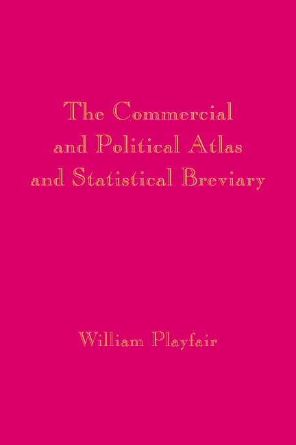Playfair's Commercial and Political Atlas and Statistical Breviary