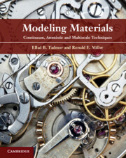 Principles multiscale modeling | Mathematical modelling and