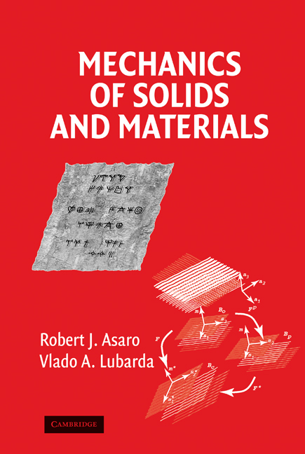 Mechanics Of Solids And Materials