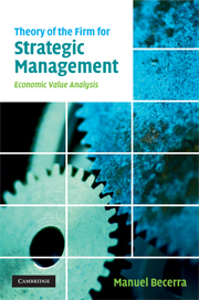 Theory of the Firm for Strategic Management