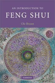 Feng Shui Institute International - Traditional Chinese Feng Shui