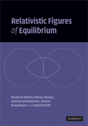 Relativistic Figures of Equilibrium