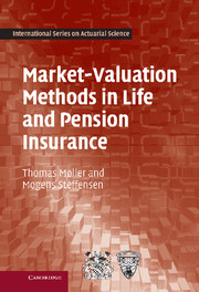 Market-Valuation Methods in Life and Pension Insurance