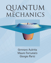 Quantum Mechanics | Quantum physics, quantum information and quantum  computation