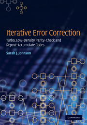 Iterative Error Correction