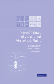 Potential Flows of Viscous and Viscoelastic Liquids