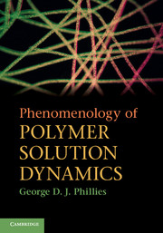 Phenomenology of Polymer Solution Dynamics
