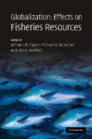 Globalization: Effects on Fisheries Resources