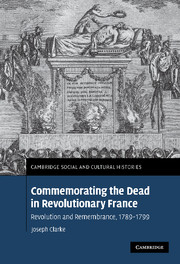 1789 French Revolution Begins European History After 1450 Cambridge University Press